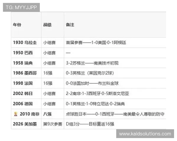 世界杯巴拉圭与澳大利亚比赛入场时间详细安排及观赛指南